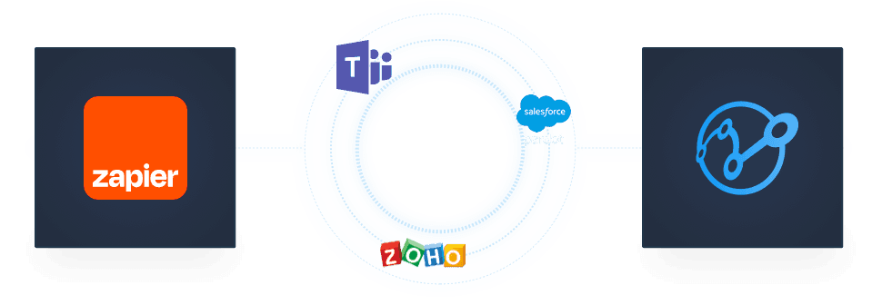 Retently and Zapier