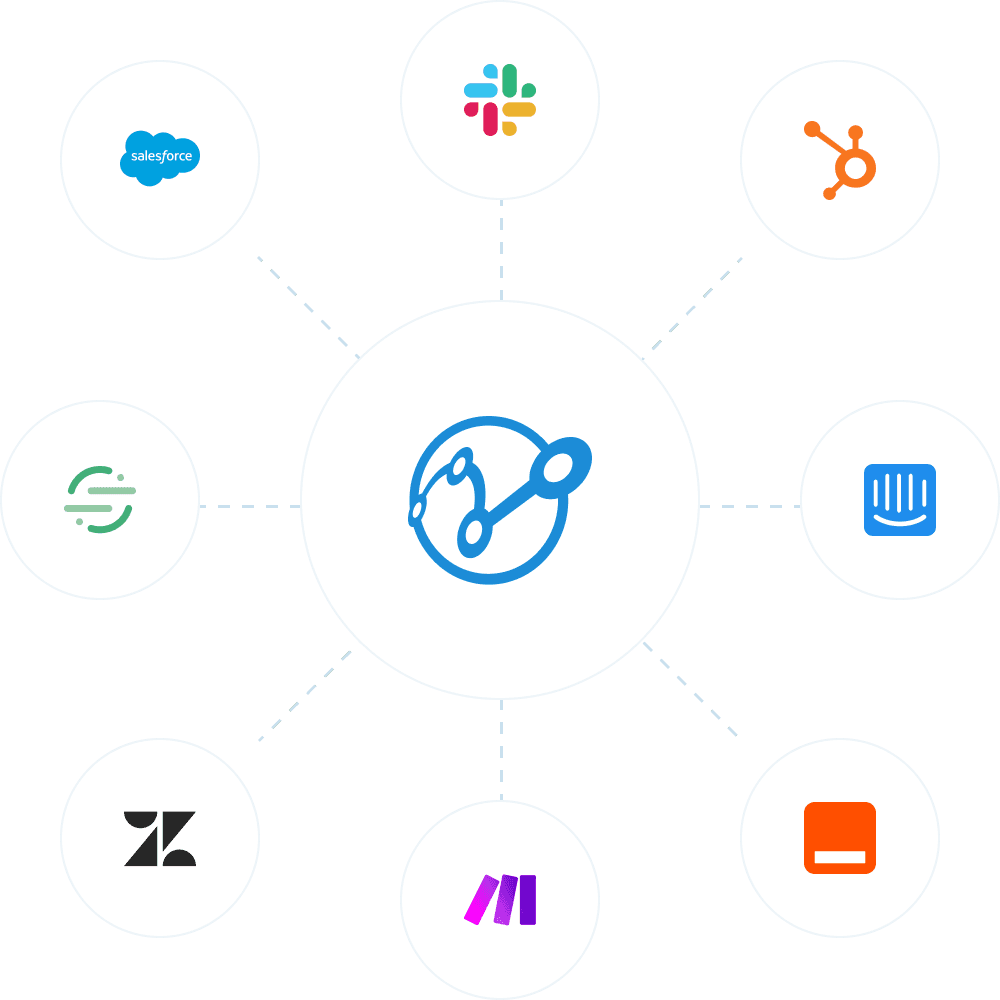 Deeply Integrated With Your Stack