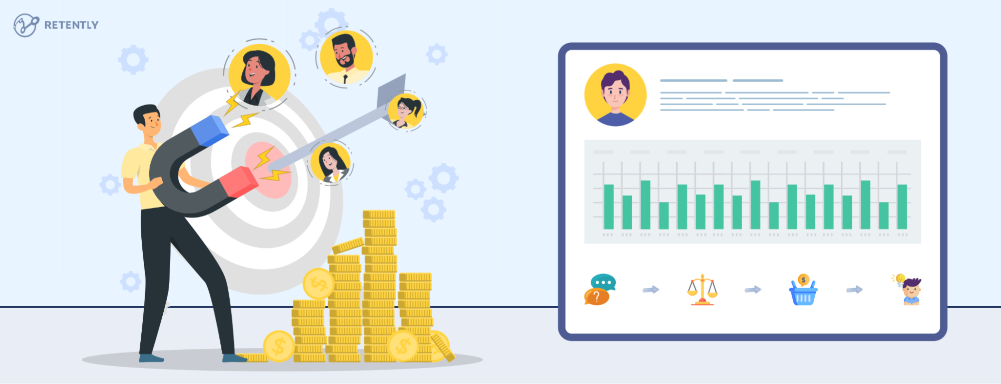 How to Create Your Customer Journey Map and Optimize the Touchpoints How to Create Your Customer Journey Map and Optimize the Touchpoints