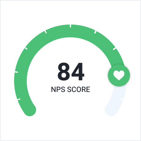 84% NPS SCORE