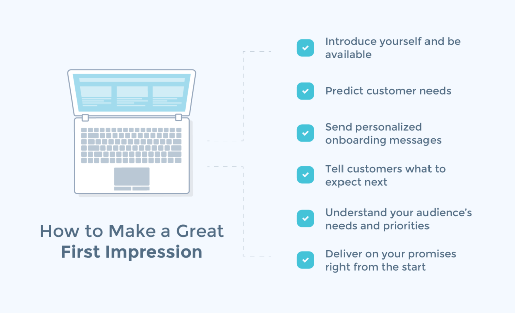 How To Make An Amazing First Impression On Every Customer