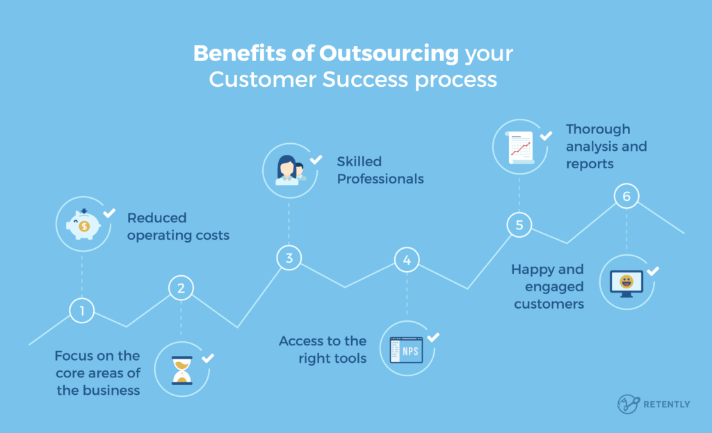 Benefits of Outsourcing your NPS process