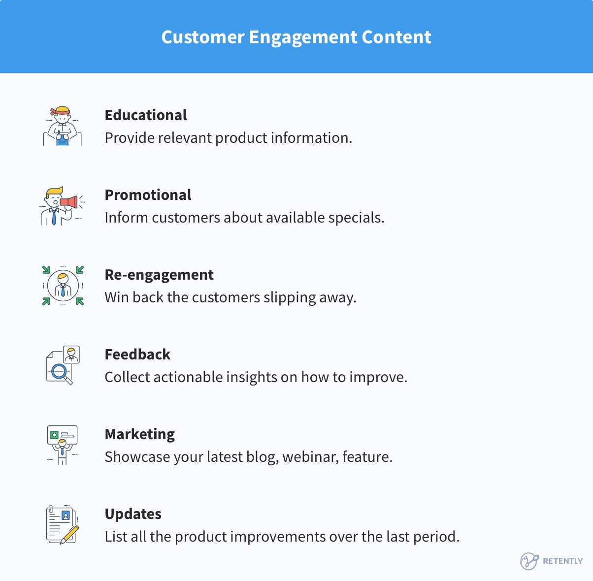 customer engagement content