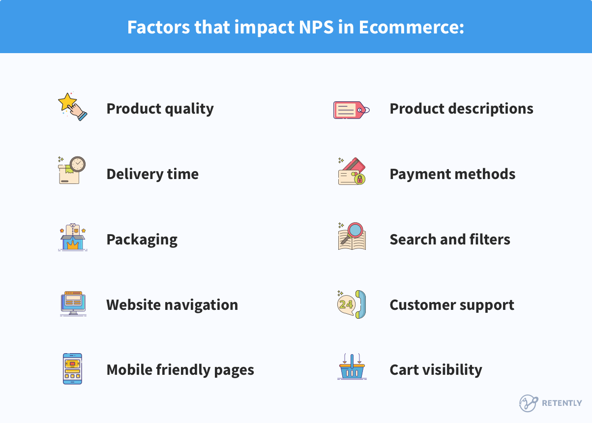 Factors that impact NPS in Ecommerce