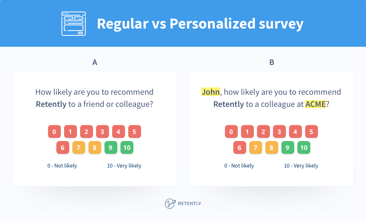 Regular vs personalized survey