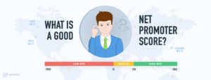 What is a Good Net Promoter Score? (2024 NPS Benchmark)