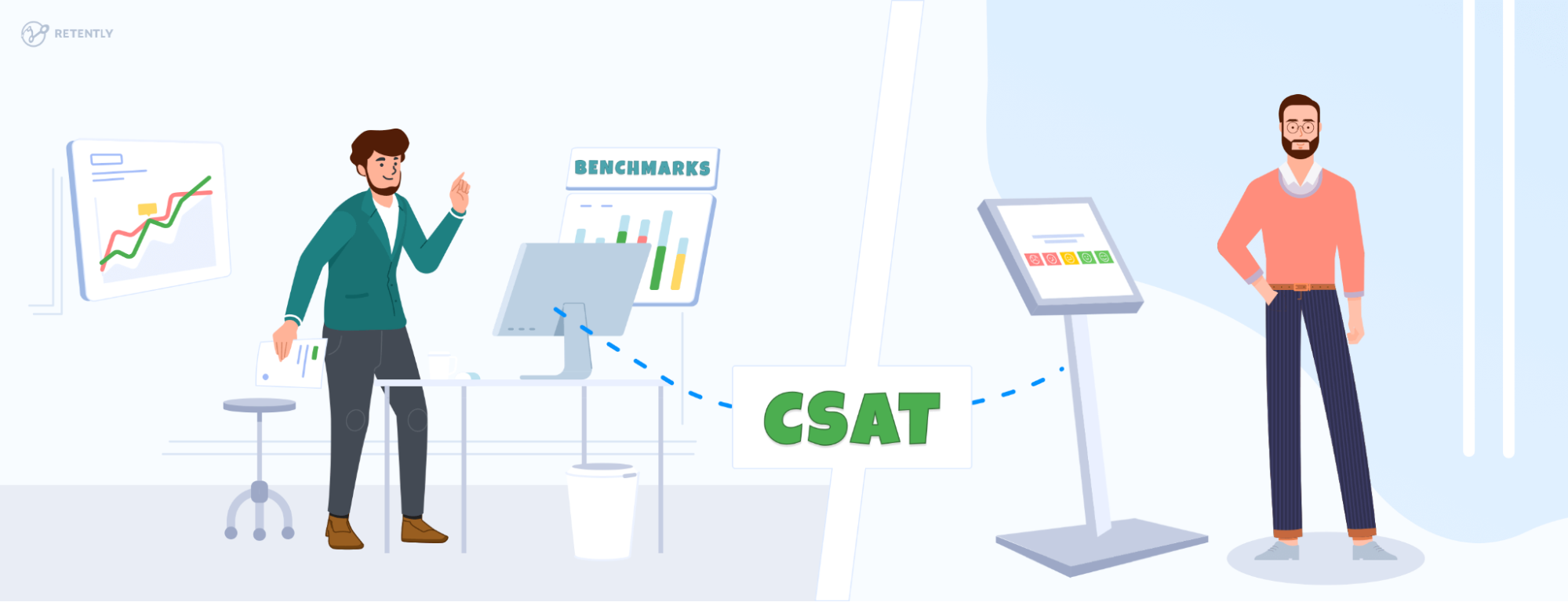 CSAT: Definition, Calculation & 2024 Benchmarks