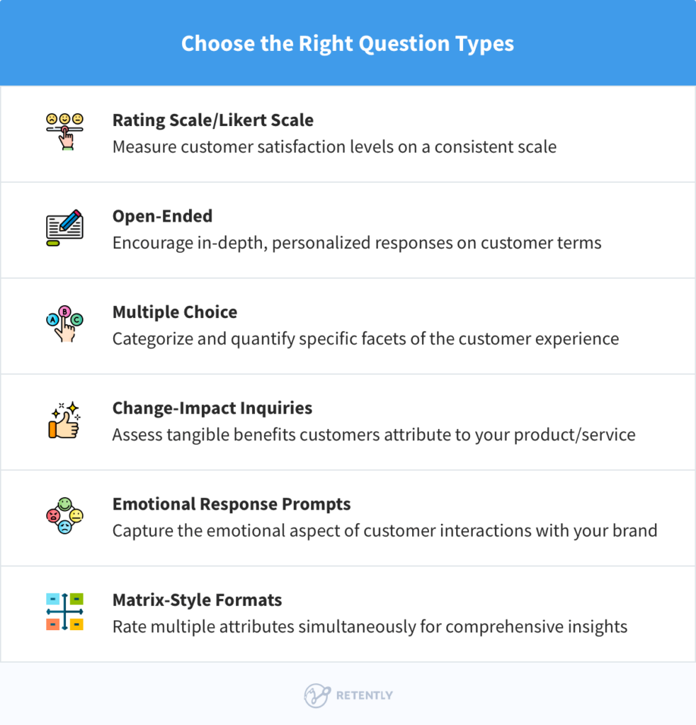 35 Essential Questions For Your Next Customer Feedback Questionnaire