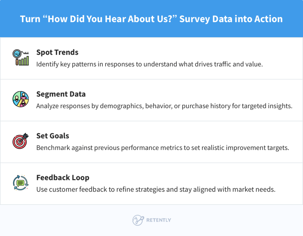 Crafting the Best “How Did You Hear About Us?” Survey