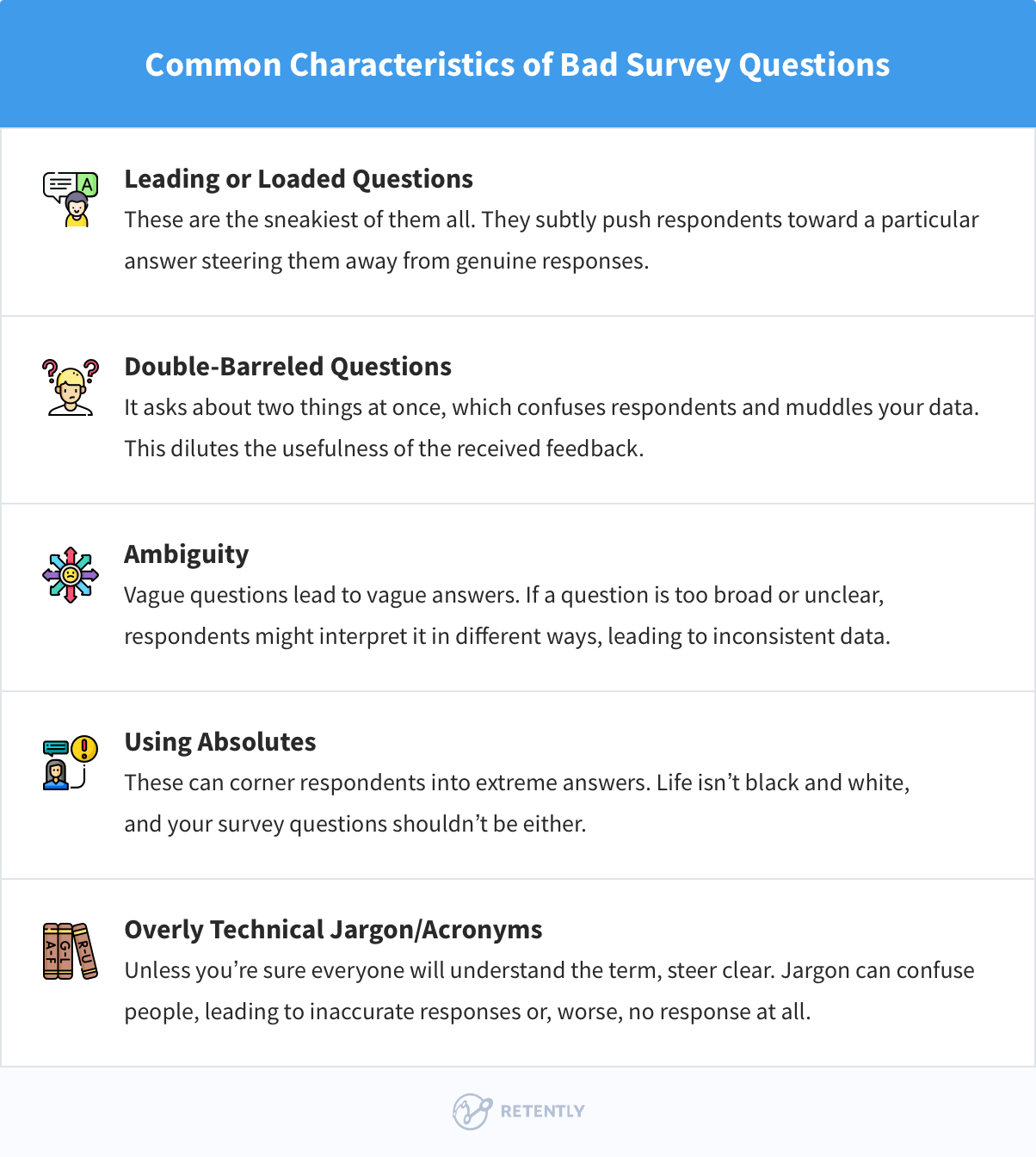 Common Characteristics of Bad Survey Questions