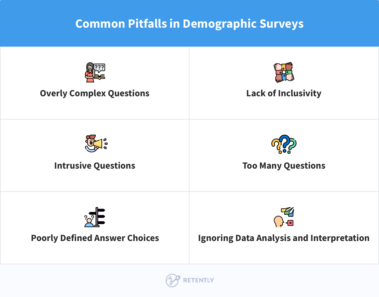 Common Pitfalls in Demographic Surveys