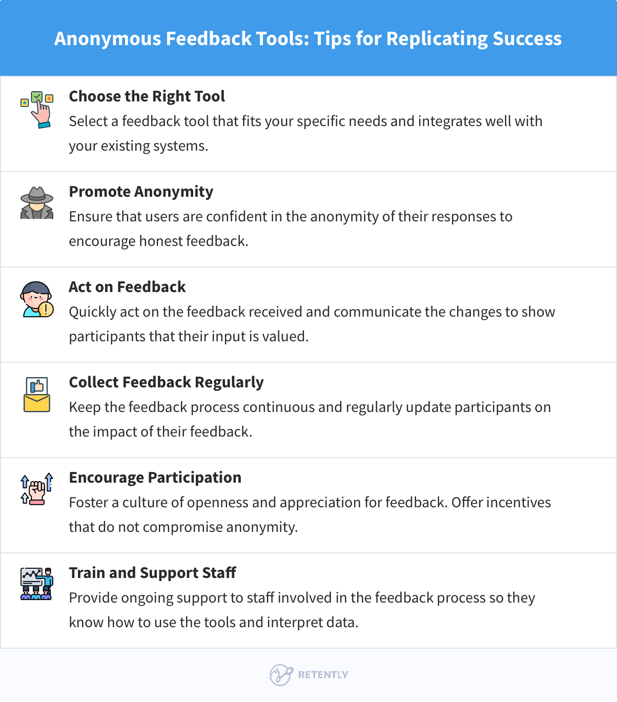 Anonymous Feedback Tools: Tips for Replicating Success