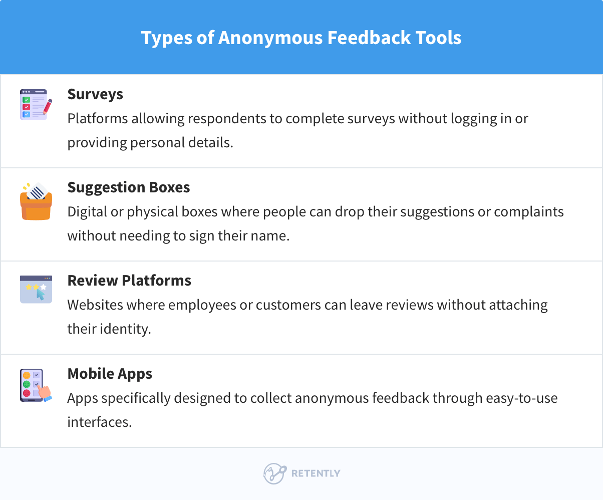 Types of Anonymous Feedback Tools