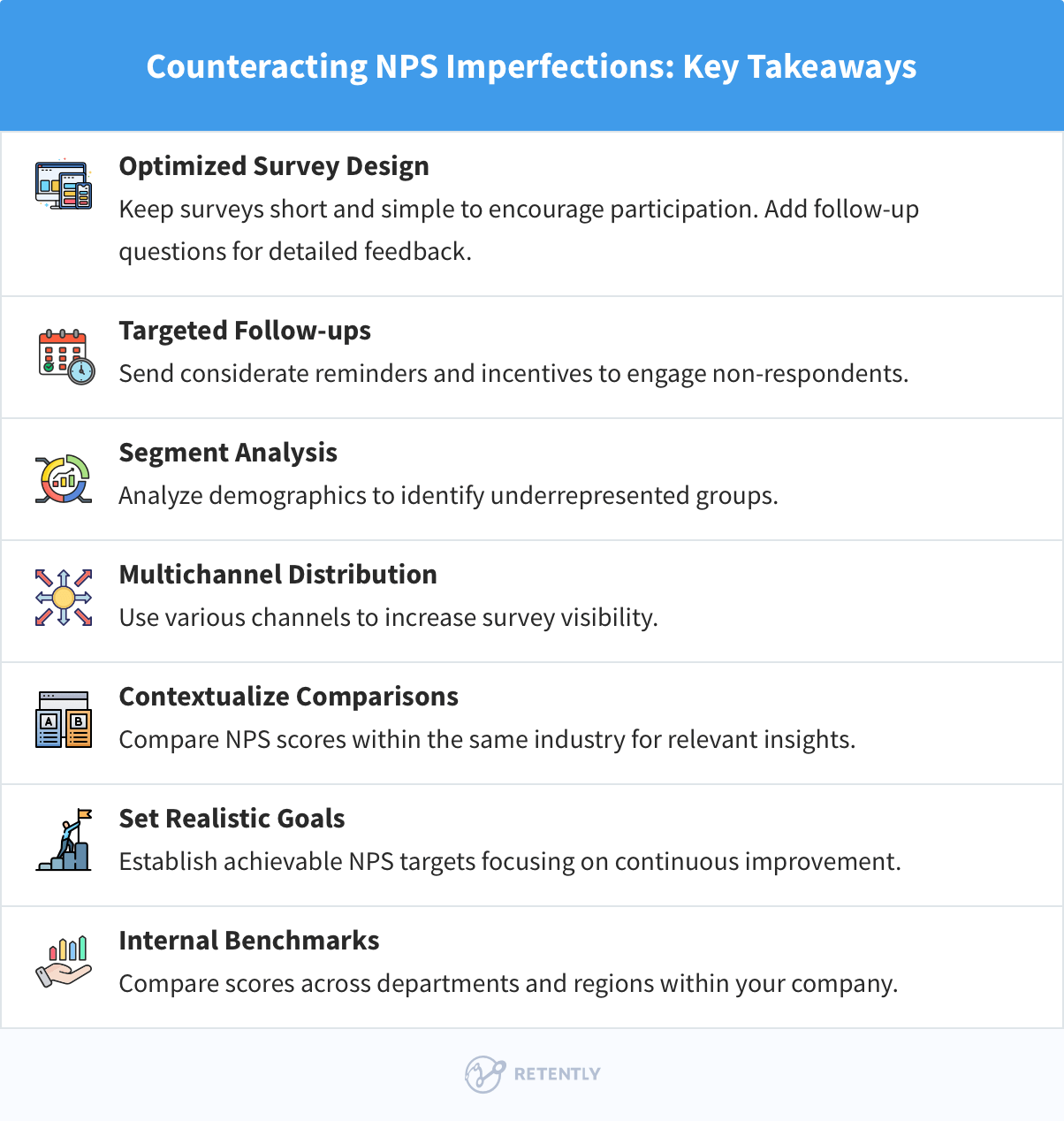 Counteracting NPS Imperfections: Key Takeaways