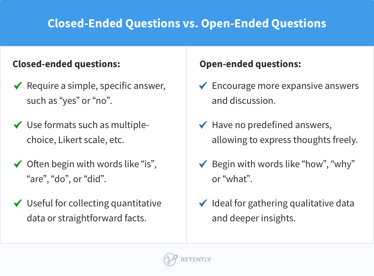 Closed-Ended Questions vs. Open-Ended Questions: Key Differences