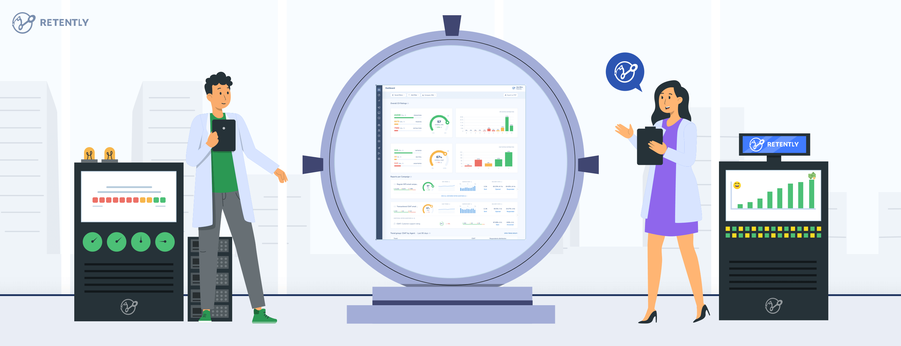 How Retently Uses Retently: A B2B SaaS Guide