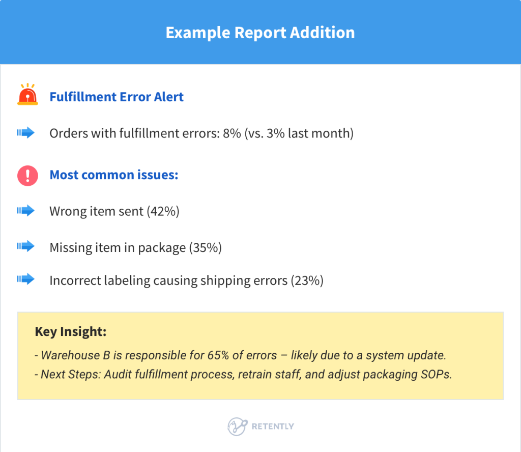 Example Report Addition